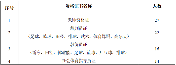 咪咕体育官方指定端