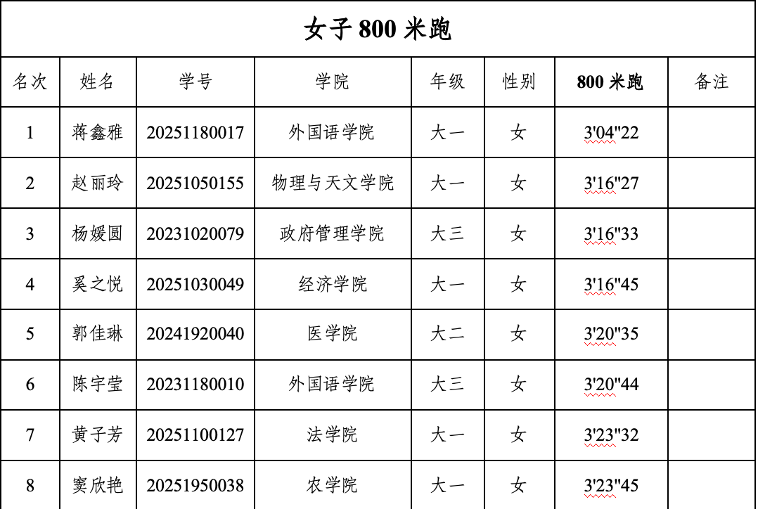 咪咕体育加速节点