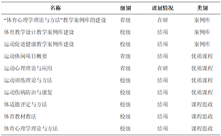 咪咕体育赛事快讯