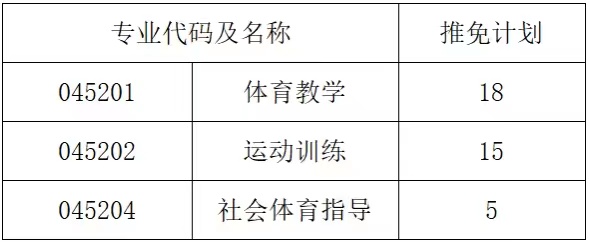 咪咕体育体育频道