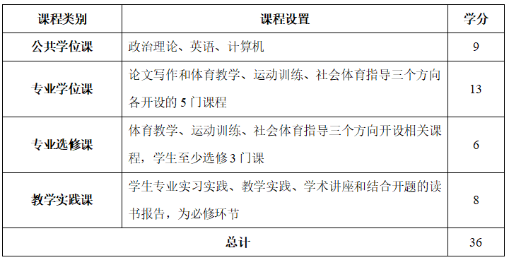 咪咕体育欧洲杯
