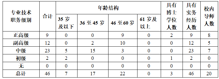 咪咕体育备用网址