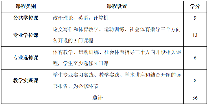 咪咕体育稳定线路