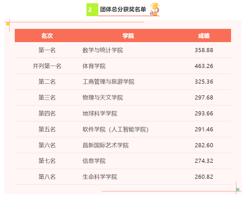 咪咕体育超级联赛