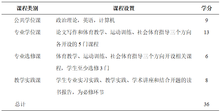 咪咕体育安全通道