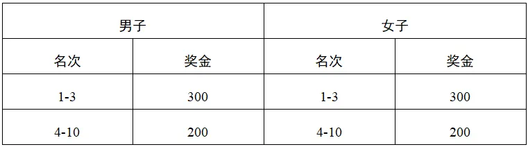 咪咕体育平台