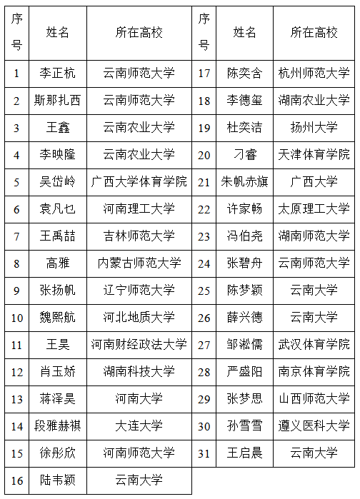咪咕体育手机版