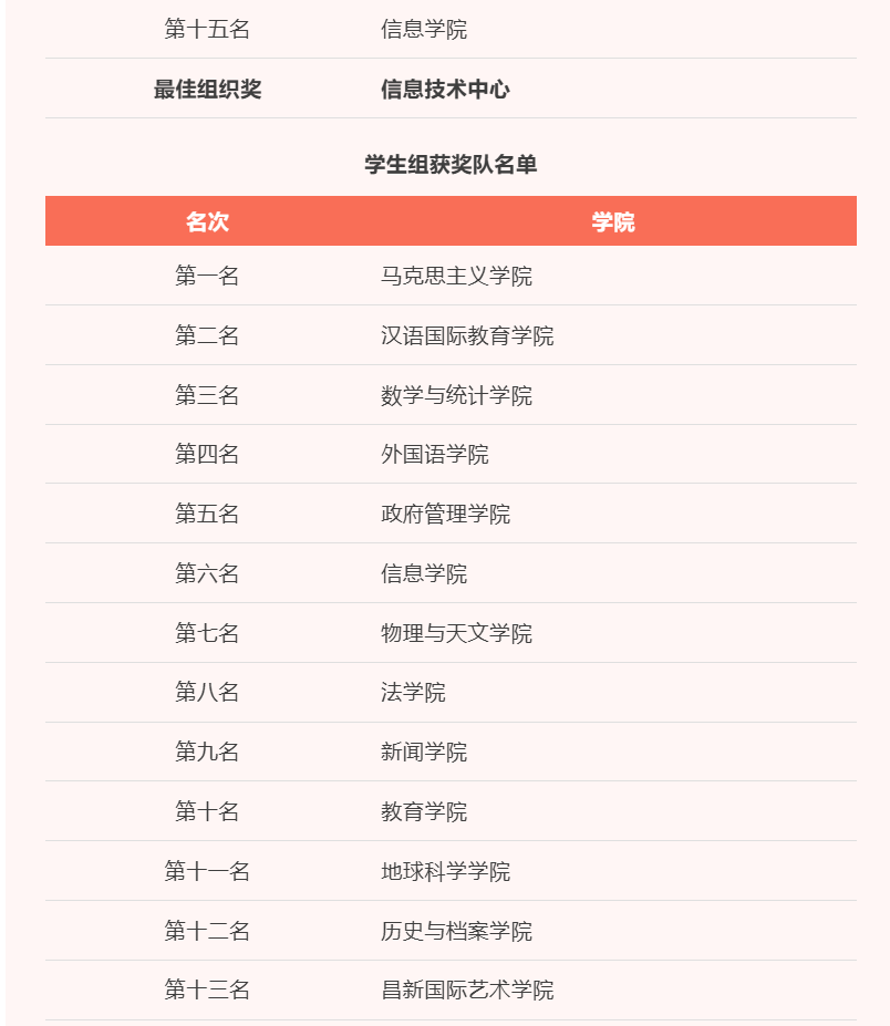 咪咕体育指定通道