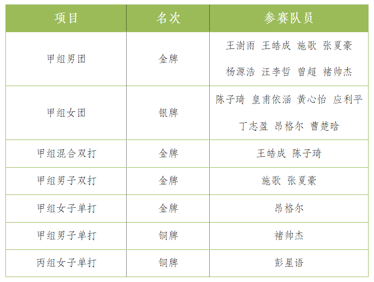 咪咕体育指定入口