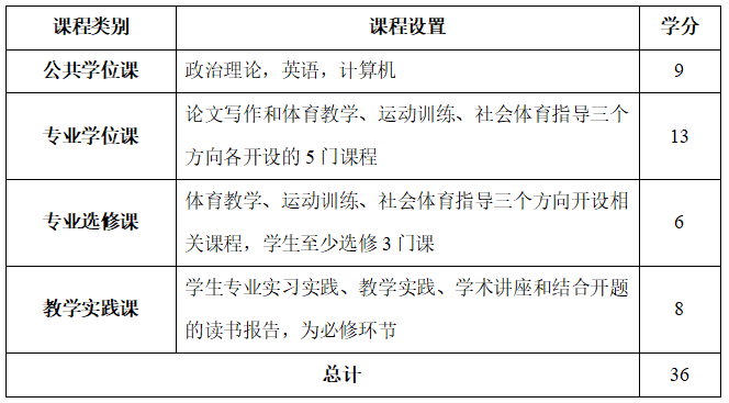 咪咕体育赛事快讯