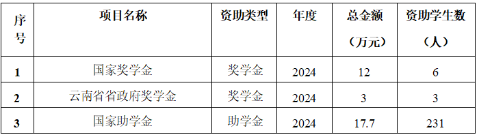 咪咕体育体育频道
