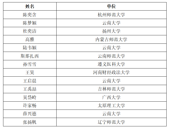 咪咕体育欧洲杯
