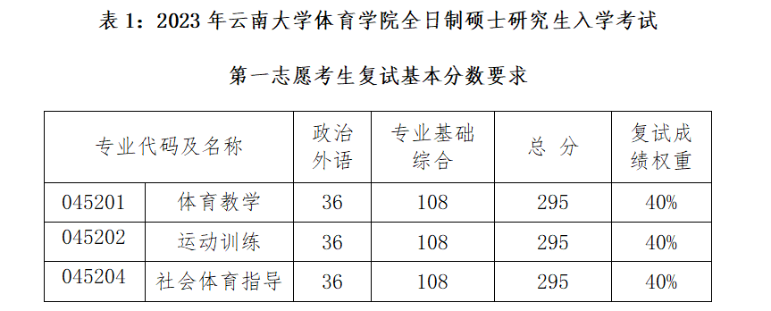 咪咕体育指定入口