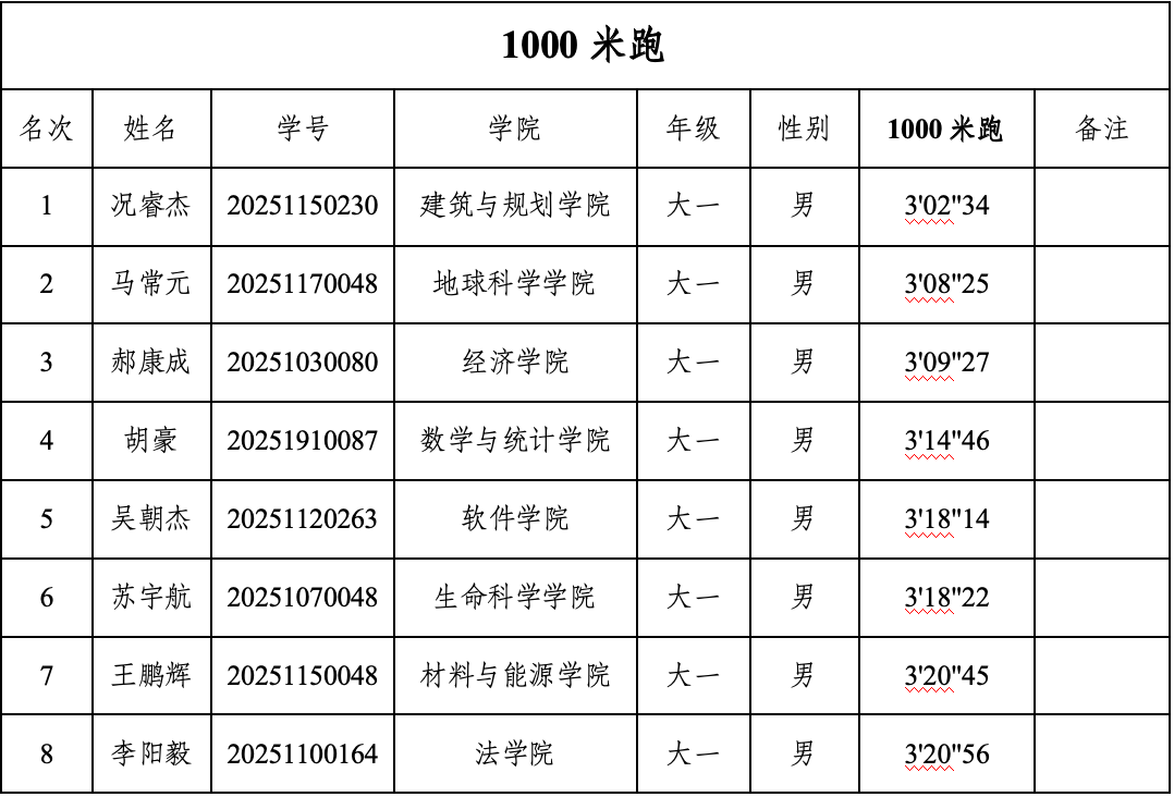 咪咕体育赛事快讯