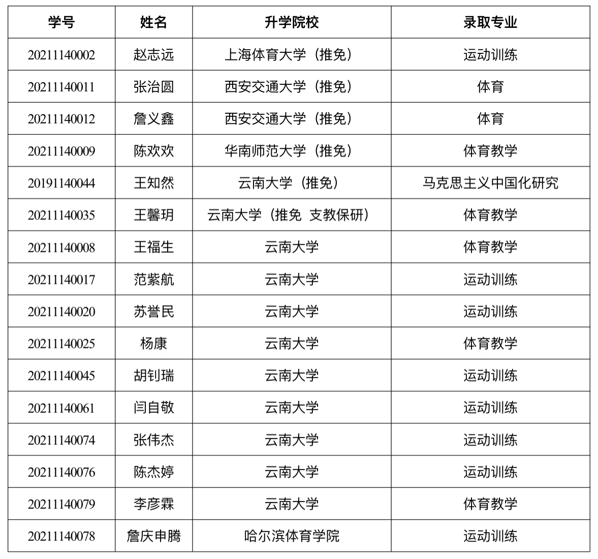 咪咕体育指定入口