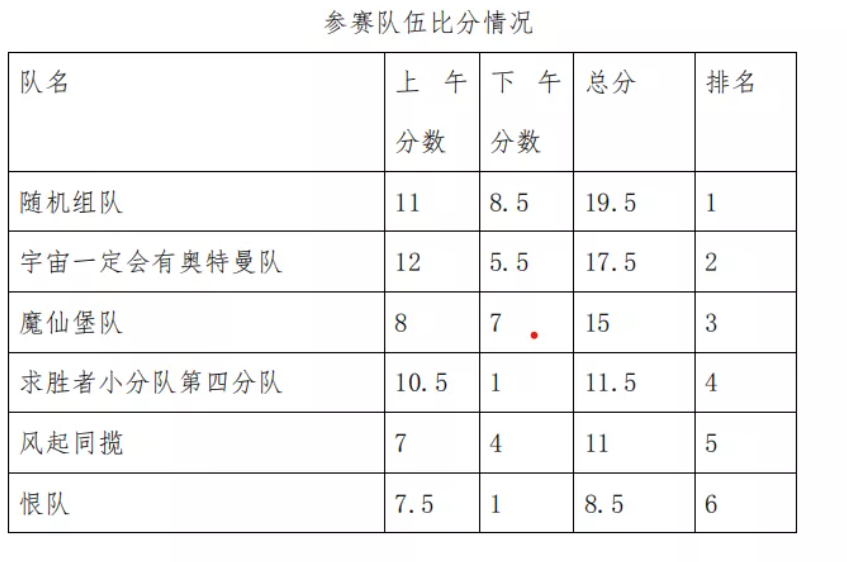 咪咕体育赛事资讯平台