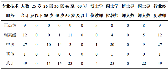 咪咕体育安全通道
