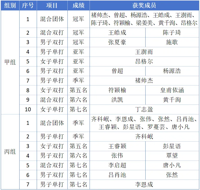 咪咕体育赛事资讯平台