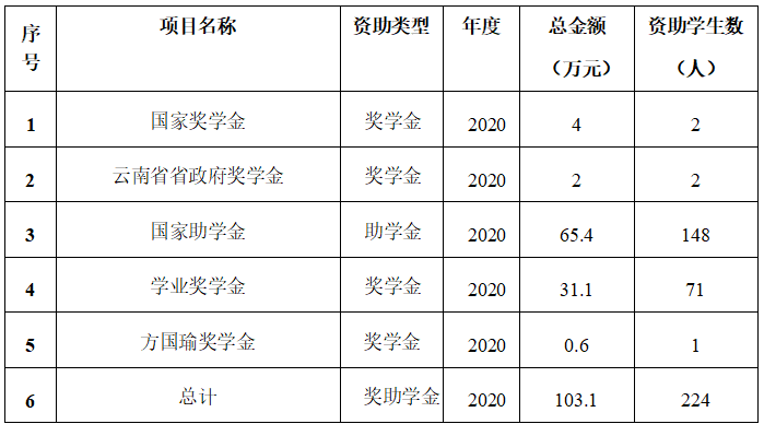 咪咕体育超级联赛