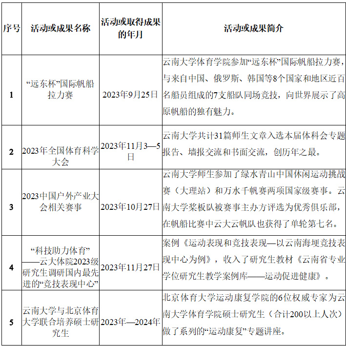咪咕体育体育频道