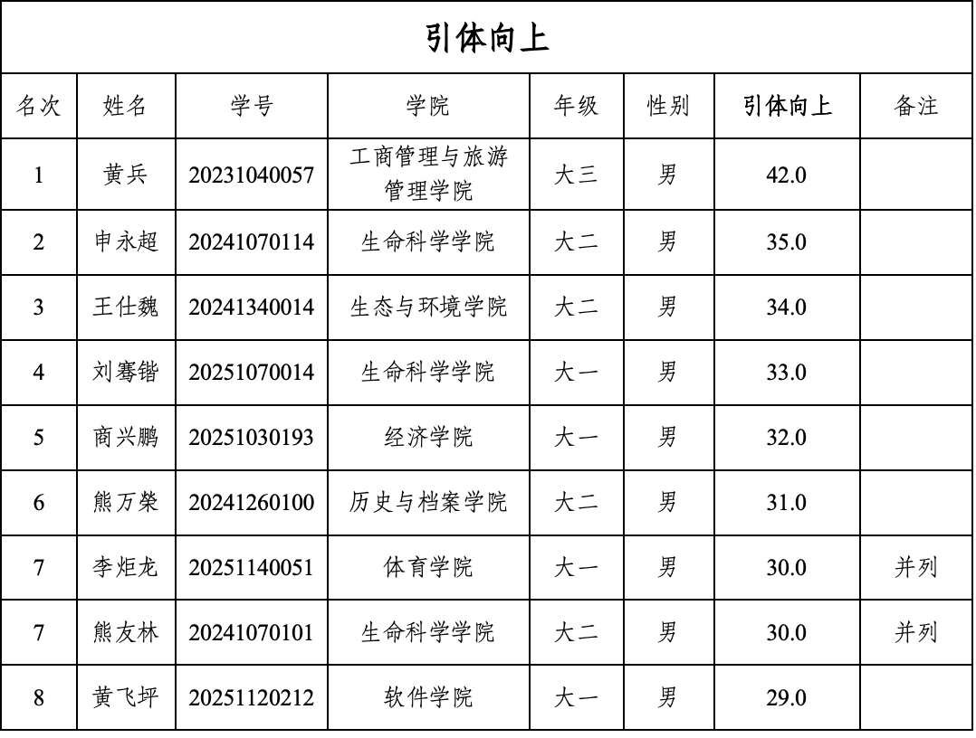 咪咕体育指定通道